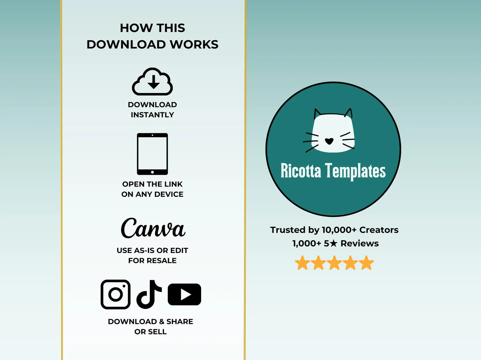 Ultimate 7-Day Travel Planner